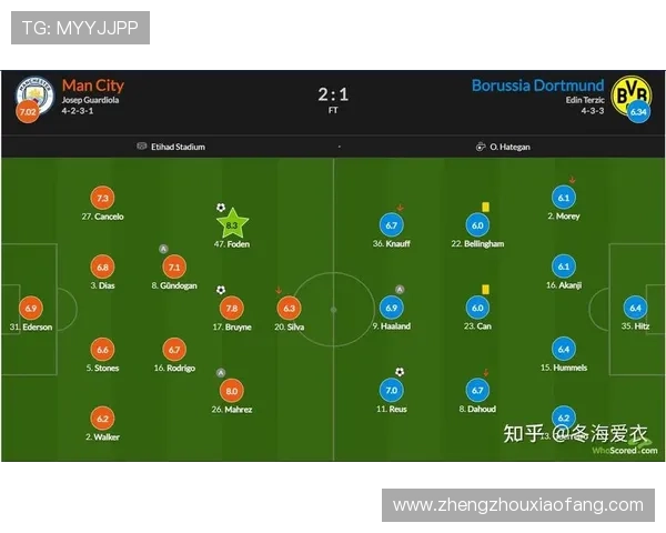 2021欧冠联赛截图(2021欧冠比赛成绩)sports